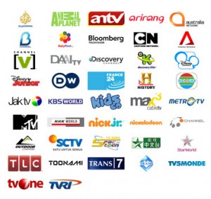 TV Kabel Bali