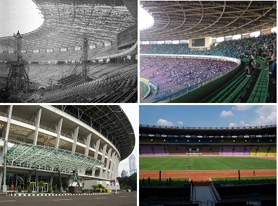 perkembangan glora bung karno